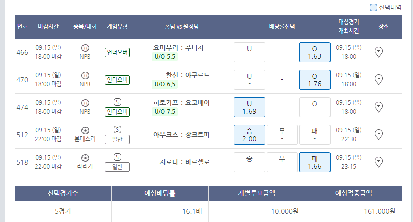 a15714ab041eb360be3335625e85717497b64b1e8a58d2e626a0d041bc6c40