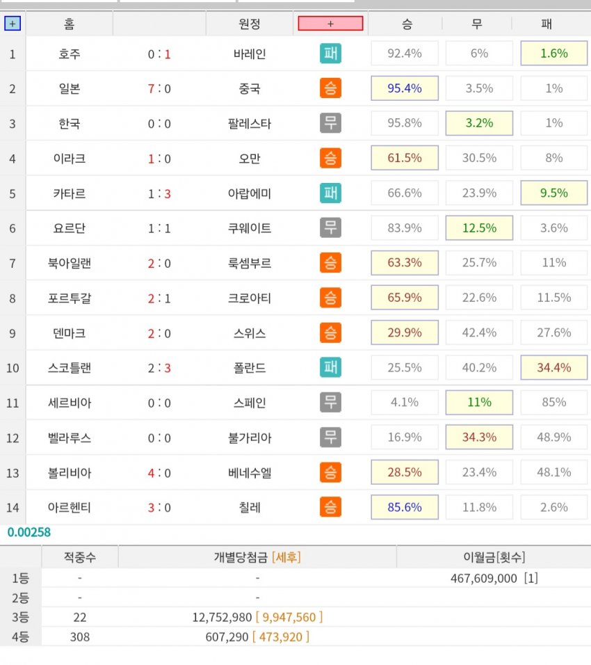 1ebec223e0dc2bae61abe9e74683706d23a14a83d2d6c8b2b6c5c41446088c8b2fa7a2024c86bce9c64e0856e56506eb408394e4473d16ec4afea8