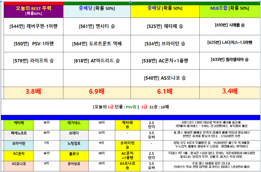 7feb8377b3843da06befd2e241d3716526c131315d7440d5274f2bef6f65366c