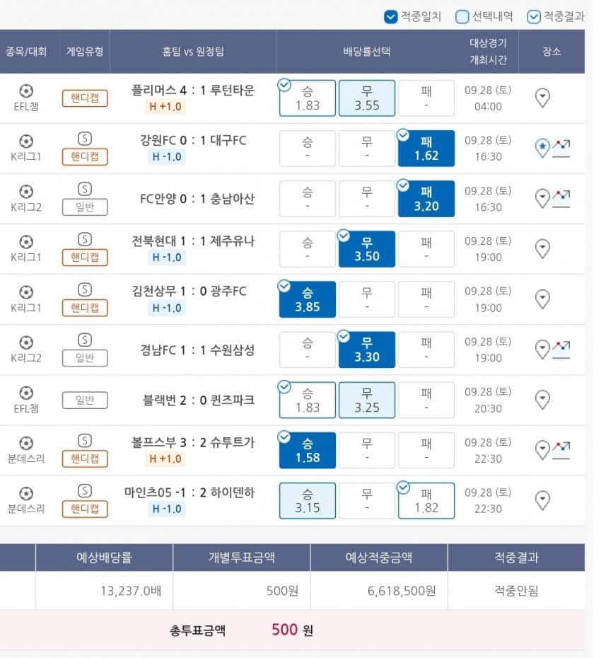 1ebec223e0dc2bae61abe9e74683706d23a345f1d1d6c8b3b7c9c40348098f96930dfb41a0950f3b8f51a8e916fc48b88f50