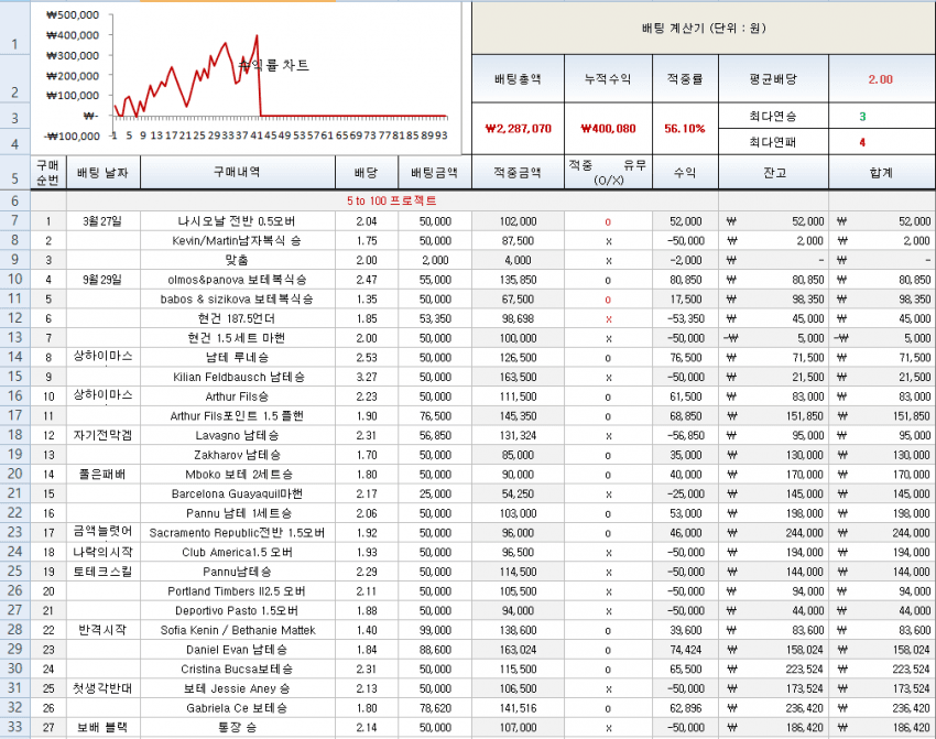 7ced5cdd1183b45bb2ff5b41f25ae5c135884e2ae8300b3c042829e934f4d1a0ca00abd8e5