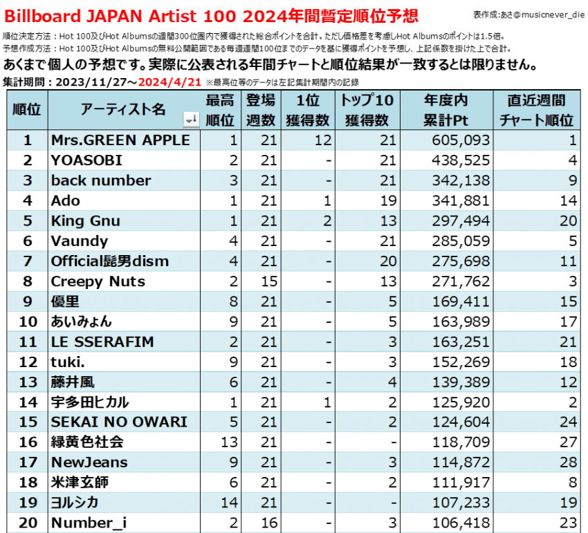 78ee8707b2811dff239a86e1359c706b11f7fed58518144b59760acbe2fdc098849d7bc3e8a28cc85c157c5db6b67cc8136900da