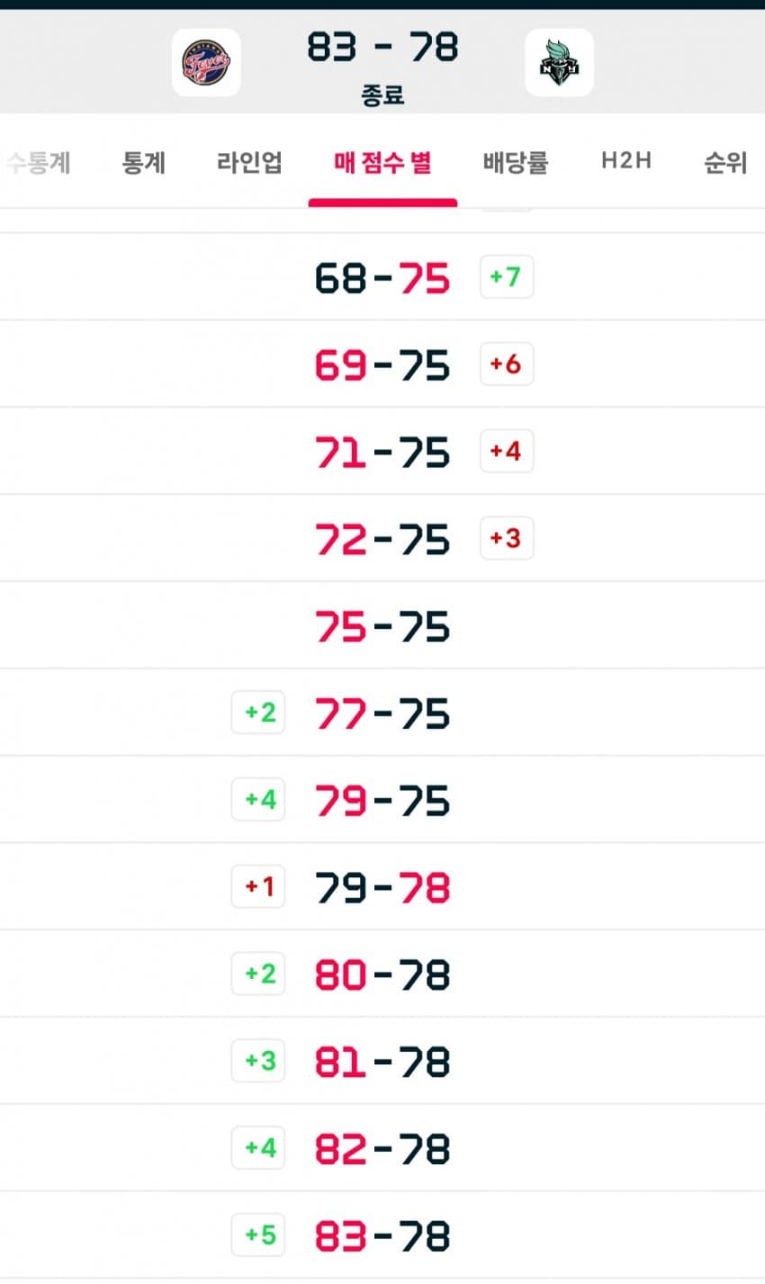 1ebec223e0dc2bae61abe9e74683706d2da14b83d3d3cbb0b6c6c4014b048c96381ab4a4ae2b1dea4c91c83b146781bea64b08ba3c