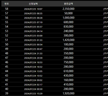 06bcdb27eae639aa658084e54485746af8658e1ef487e1c78c6445f994bd8e77638c55f6d9c45200ca33bb