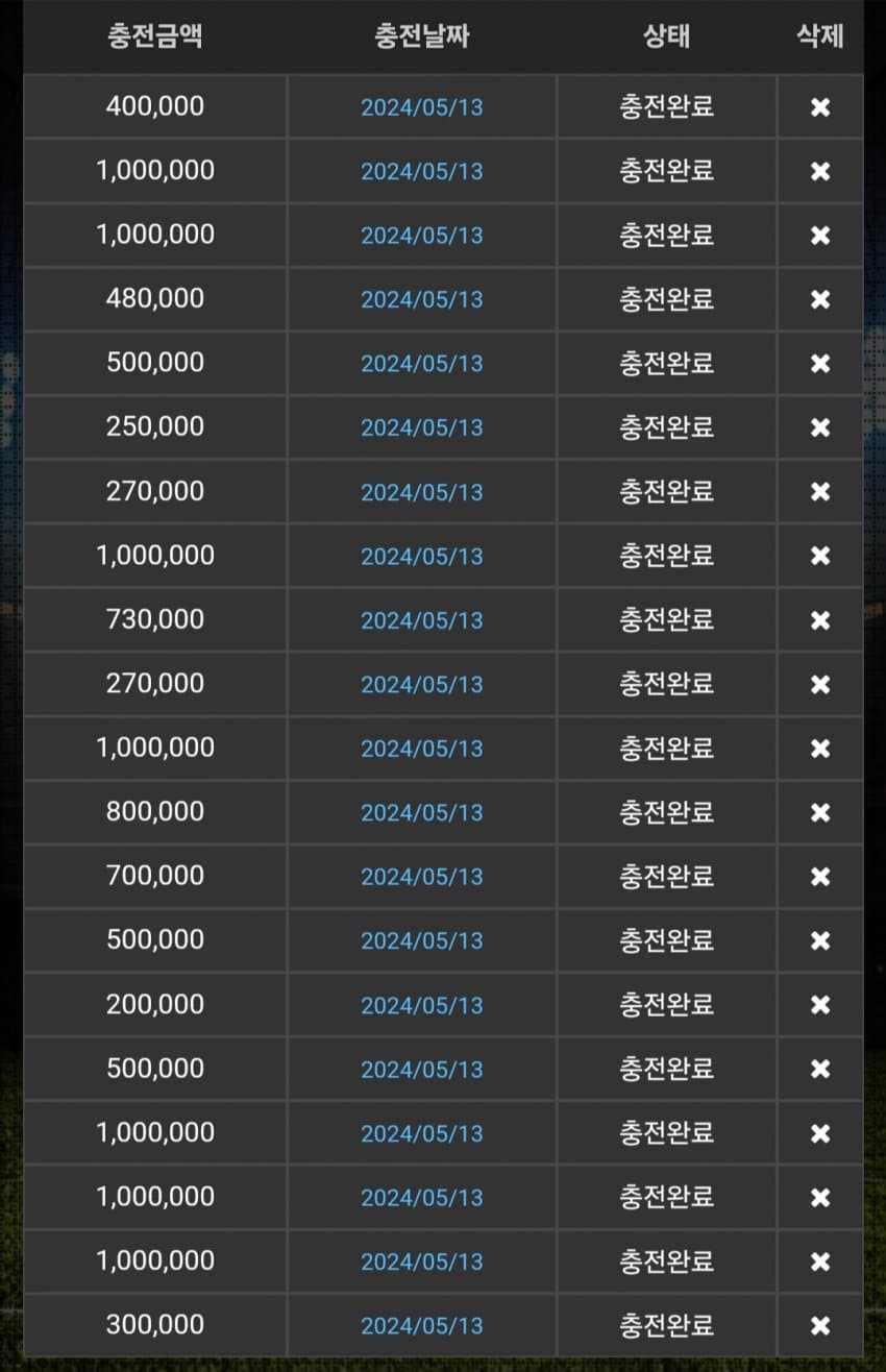 1ebec223e0dc2bae61abe9e74683706d2fa04f83d2d2cfb4b7c1c4044f17909339244e08ba2fba5f964b26ab11fb0ac94d