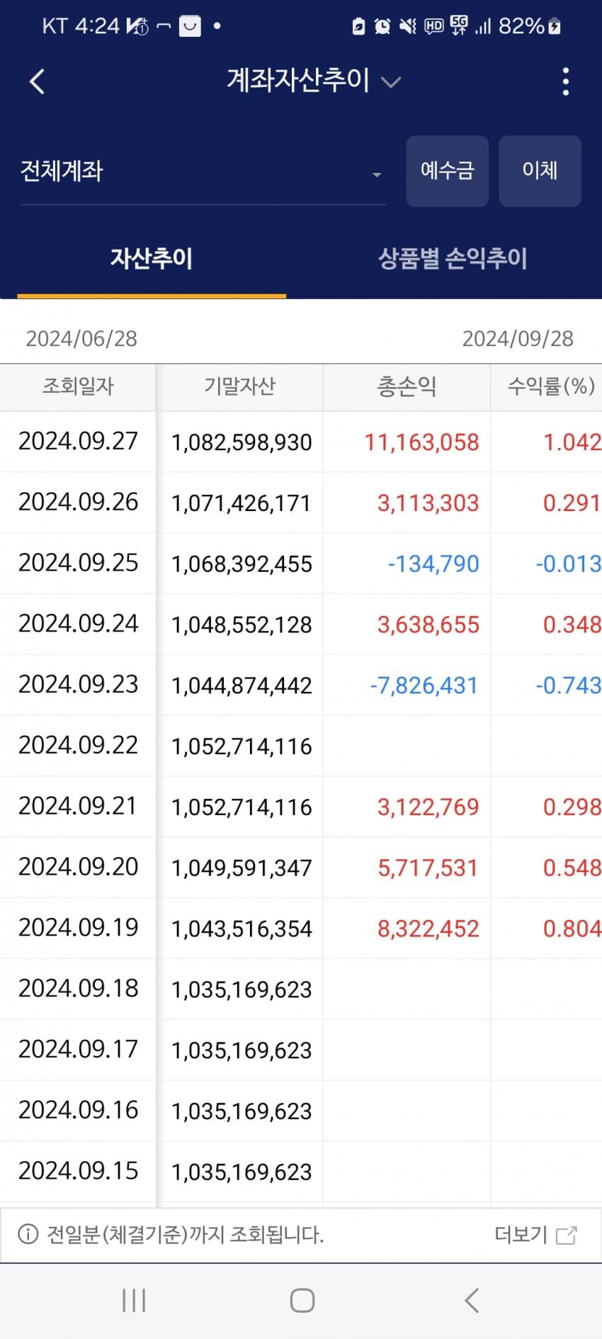 1ebec223e0dc2bae61abe9e74683706d23a34483d2d1c9b6b2c0c4096f34a9d099d0d251984f63d320f2131f8cc4c0