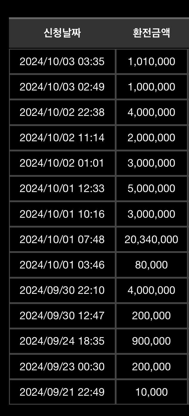 799b8300b3841cff239ef5e2469c706f87b840268320a1ab132be8a70086d30dd6e3fbd170111dddf02de05666a42fe650df0dae