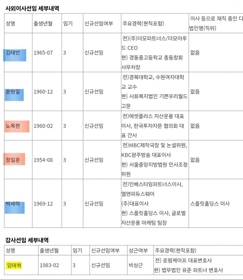 1ebec223e0dc2bae61abe9e74683706d2ea34b83d3d7c9b4b7c2c4044f179093cbf72c0ce93abcd947d5b72af1955ae6dd