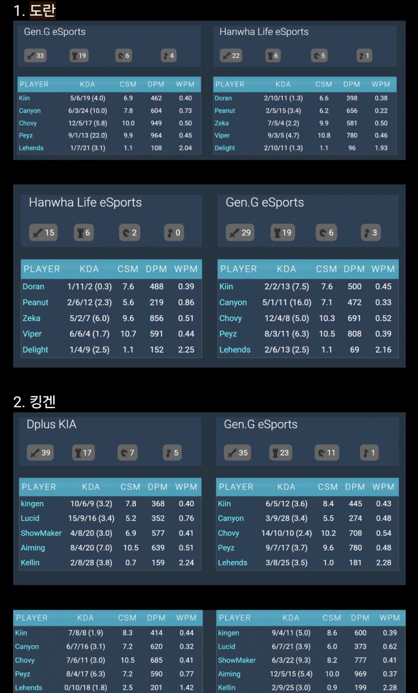 1ebec223e0dc2bae61abe9e74683706d22a04583d3d6cbb5b7c5c41446088c8bba55b6bf6001523ea490d781ca6cd8f7ac486d3022c6e14ed74493