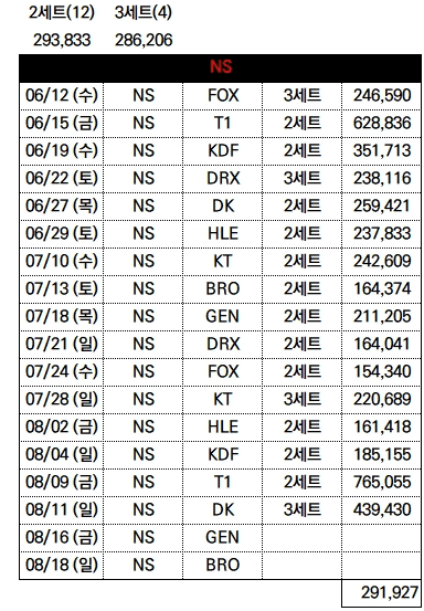 a15714ab041eb360be3335625683746f00534521d6a7ef89d73466f69f11cd6ebcba65f784470f5a7741781981fb