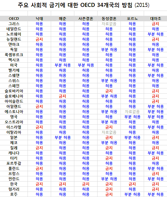 78bbd470bc863aa33ce683e34486263c09df598b15b68e3d58d52e6d8e0fe0c08ef1a90e5b6fe851147c3c85ce9ab0e581bc5c