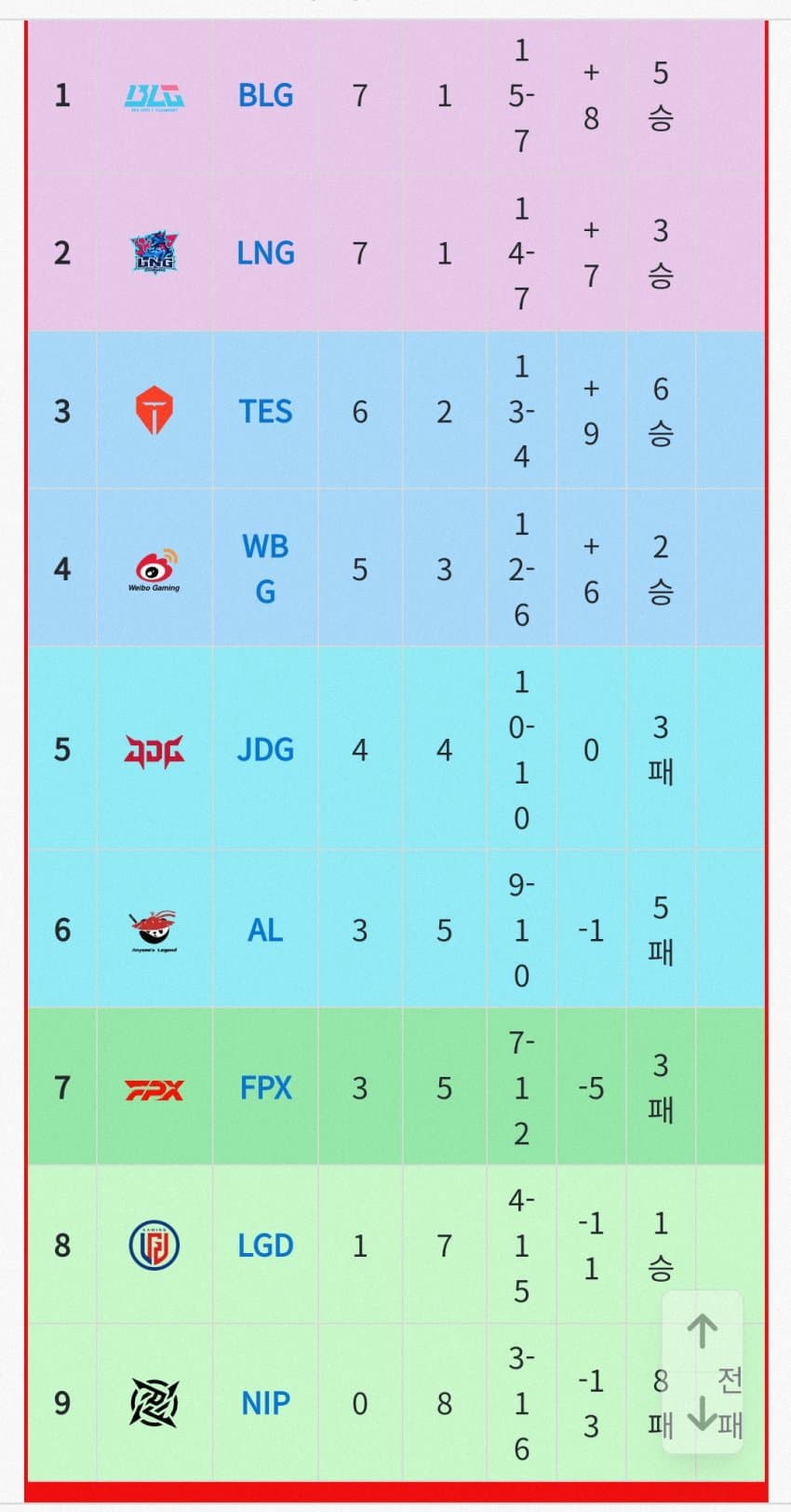 1ebec223e0dc2bae61abe9e7468370700fb3ad746d9524ccc79497ba5029b35665a69706ce77b2a0eb2c2a3f33