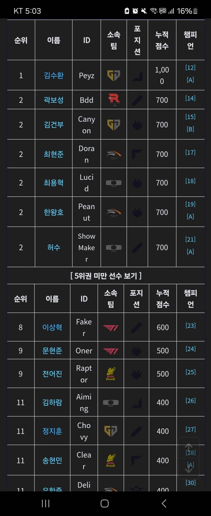 1ebec223e0dc2bae61abe9e74683706d22a14883d3d2cbb1b7c7c41446088c8babafbc421b5bfc8a2eedcd0c2cdbb940632a9aed0ef30c6c30c2