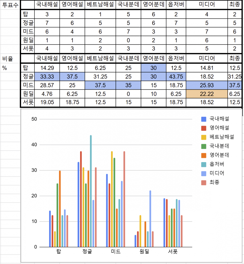 1ebec223e0dc2bae61ab96e74683707026f44afc881bb7685c5a8edb26326c103a979409c54cc357b72ec123