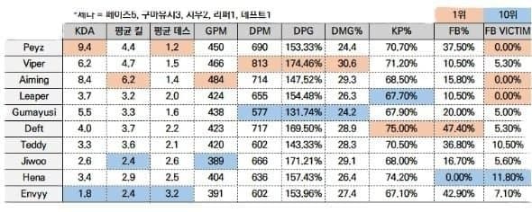 7a99f175b78660f5239ef291469c701c38041c2f61f015cb192aa2fa170051d8690b6e18589b537c68004d3f30c54c20327549