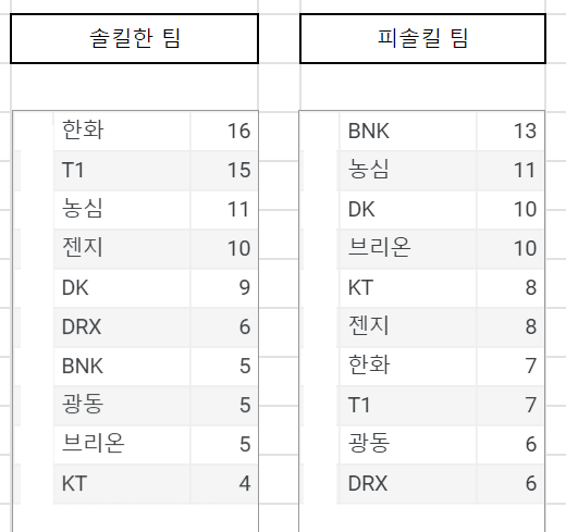 7fed8272a8826feb3fea96e445ee716e80bd77349e62bff96f443ff46b64a4eed5e39e66c47b2224027b6a1b28f34ffda992a6e0666901d2767d142ee6907520d9570a1a222dd74fca535828bd9fb0a97f3cd3d6953f896f1a8772157defbc