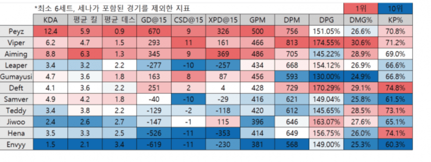 21b8d121f0d737a062bad1b018d5376b19e346ce1885d9eb49741a581f08a50d0f9899568d36f6cc637b0512f7e66151c4552d17