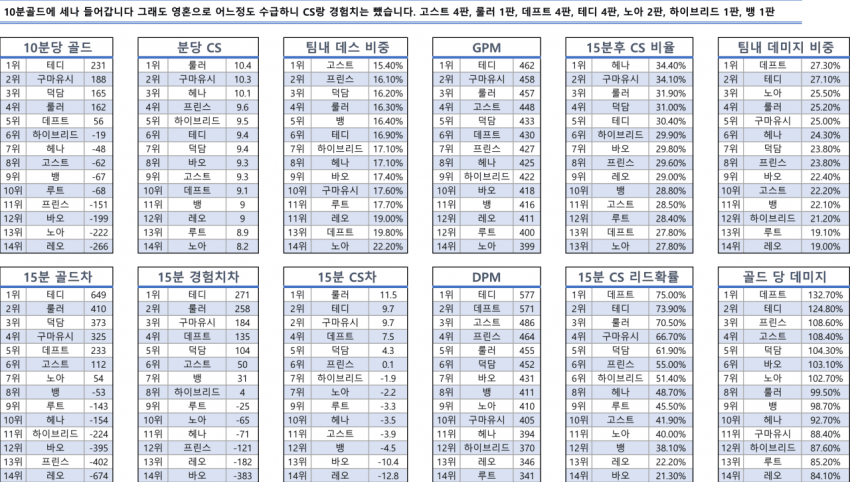 0b988776c18169f623edf3e1349c706be4cfdcb7e937023fb4f03df97a0001d6de569f6f2c9a1d3610e8129177161275ff28e9df