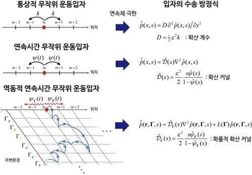 7aef8674b4876bf436e986e24f877373aa1a570f9c503bd21f639329a7c6