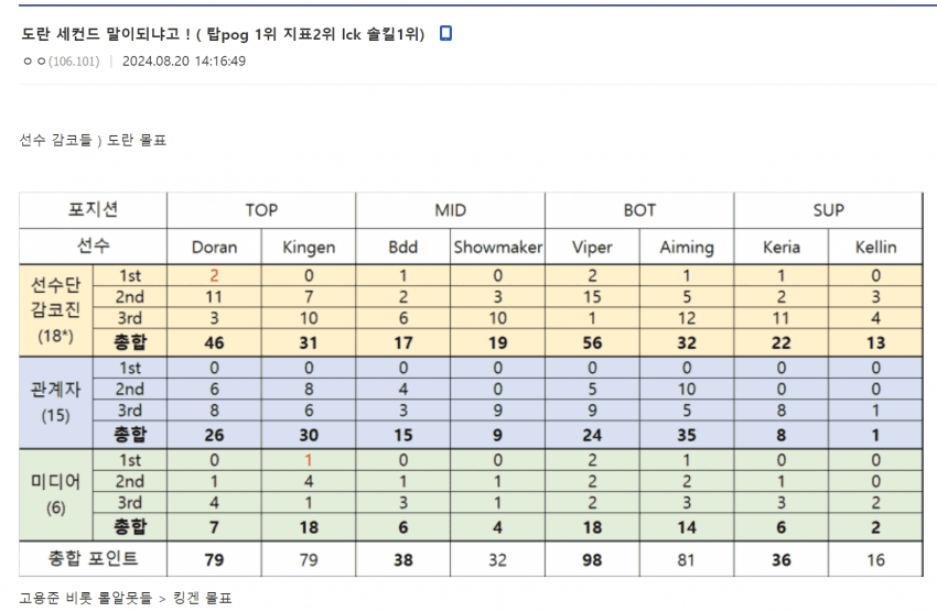 21b8d121f0d737a062bad1b018d5376b19e346ce1885d6e84c74195e1f0ea60e1b7150f55ad47fd95b1e713c43d3f18fc7844d76e0db59ed0c66f2