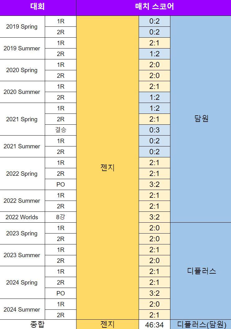 21b2dc35f6d575f43eed82e54e83727094c1b351dd917dc6b6d784db517c87e47b99ae69208d049448