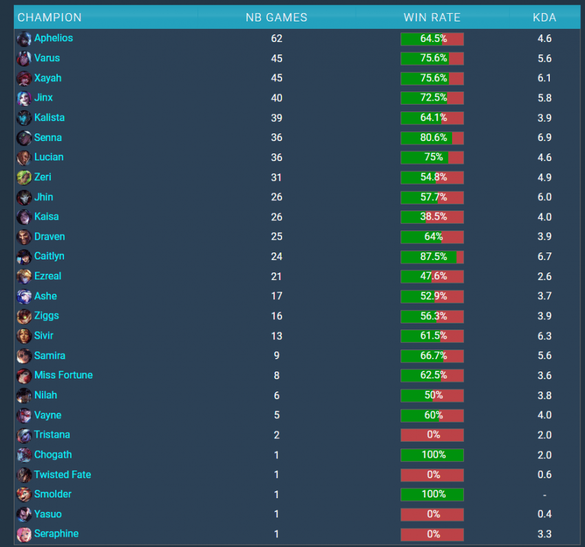 7fed8272b4826af63ee984e546866a2d422c3d6f598fe972501e5561b0d9