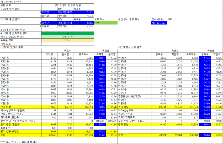 7ee99e666f00e52cb66f9639e339a8cbf9c5073386f7c4db468ef14f48f48db553676700bb0fc9a5802666b4baae