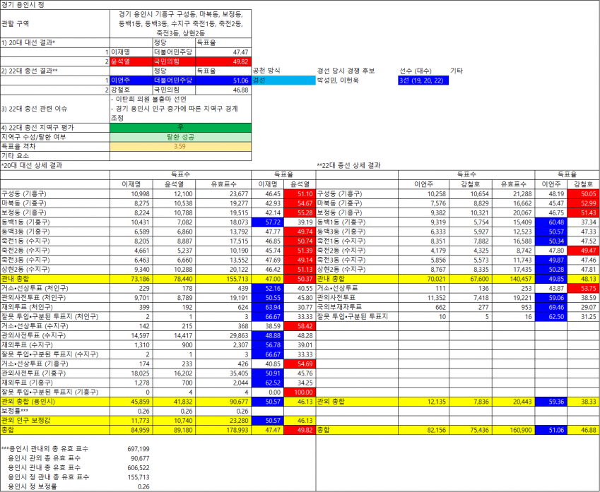 7feb9e666f00e52cb66f9639ec18a8c080f5f30c513141d687e3a182056e7381627600e03b70b13b