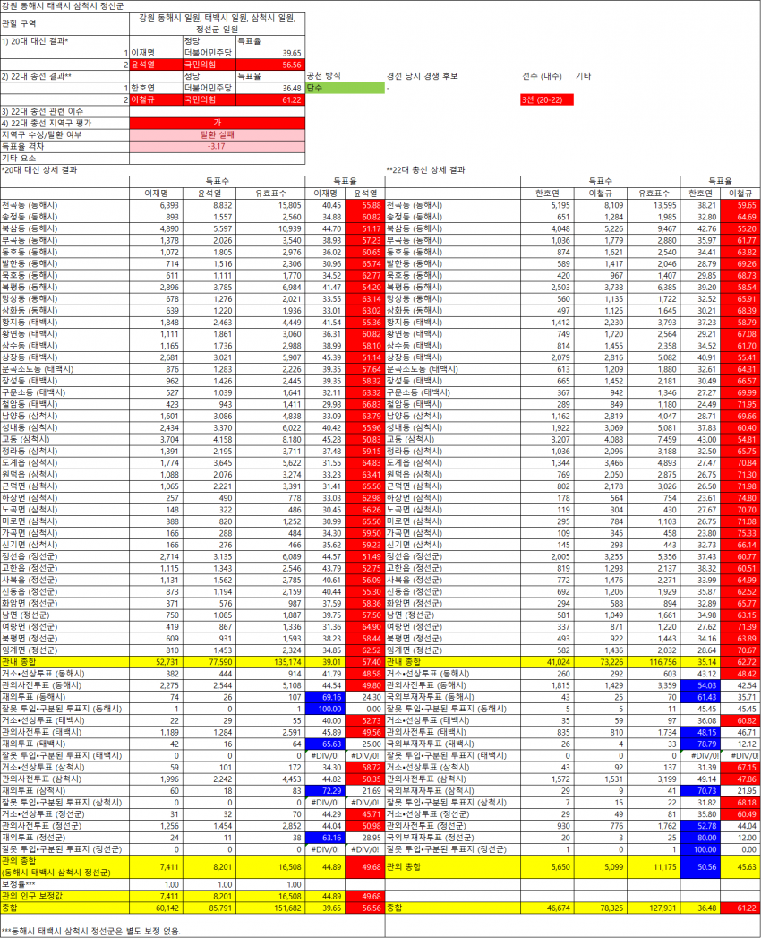 7af390ac3527b45d9eff5d5aef5cd1e9a39484f15f1151385703baff04e85de6587d1ad7a07124d06a9c17f42d4942b4080aa412565abd45a116f9fd495099a37f