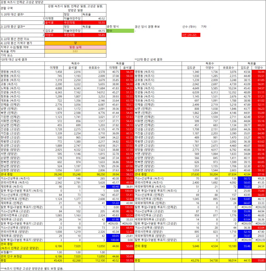 75f390ac3527b45d9eff5a53fb5df0d52859b51f5c8ed95c86446e7e9de7b1165a5c9187443d677d463f0535dddf9186a07a1be8627f67f1e9b9807eb920f516bd