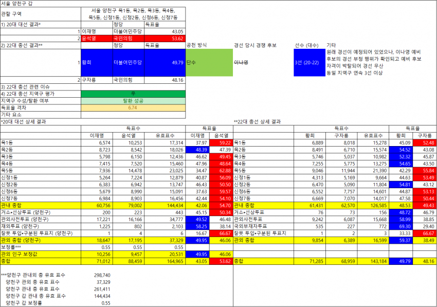 7fe89e666936c42a94679639e020a8eff0c39ca492beac4fc3b207c3280a1931133ad60412c5a521