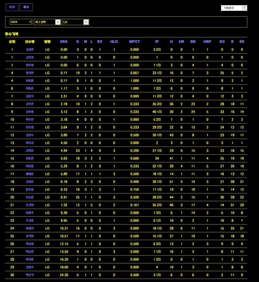 2bf3da36e2f206a26d81f6e64685726e1e