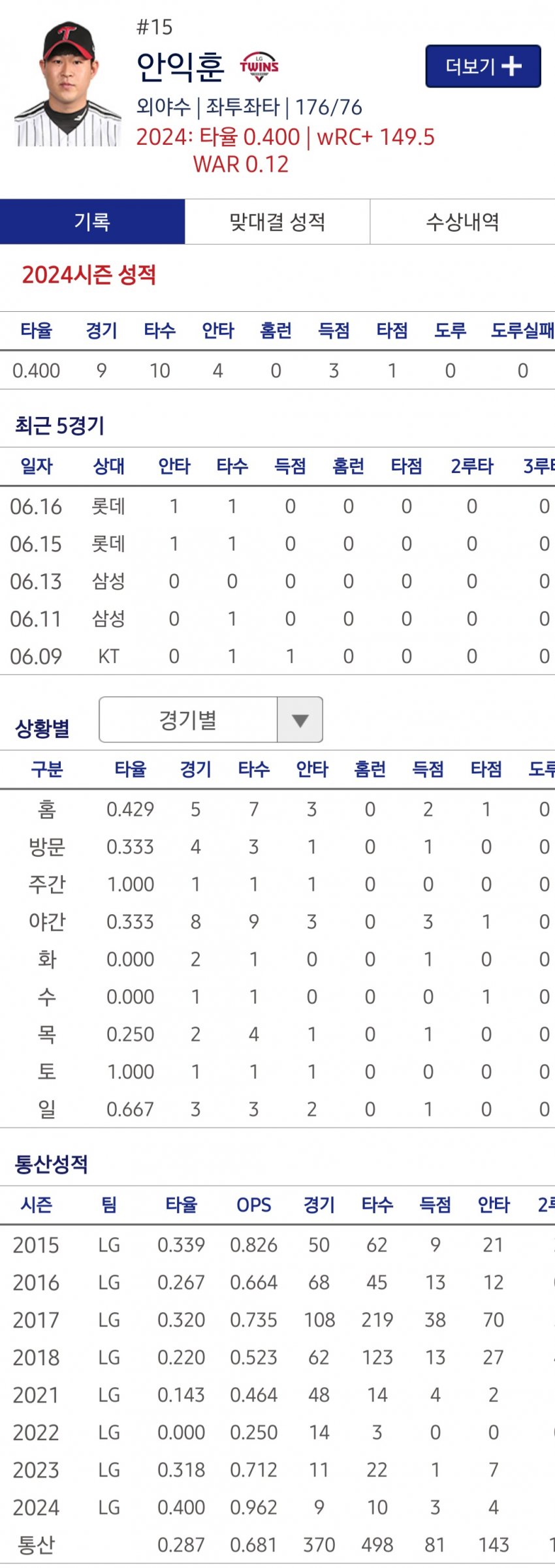 1ebec223e0dc2bae61abe9e74683706d2ca04a83d1d5cfb7b6c9c40c652ad4ad74d17e8d1cad655d73e4ecef93c8a42b0ee483e4