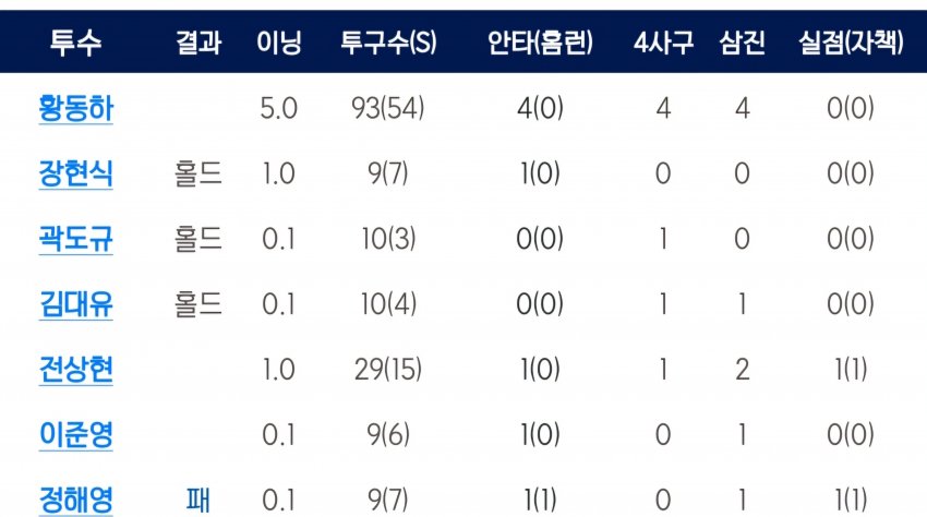 1ebec223e0dc2bae61abe9e74683706d22a04983d3d7cbb3b2c0c40c652ad4ad5e621e55ee67d9d06149a9fb00540323a175e569