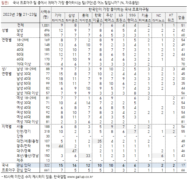 74eef403c1f36e8723ee84e4339c701fc9fa6bed77fd798e98b1e5b342f202b2b43c7a1d741870faa4fb16e31bfb302a32ab51