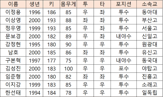 7fed817eb48069f73fea83ed47887c6fed53167962063fafb9d677c223733cca052cb781fb