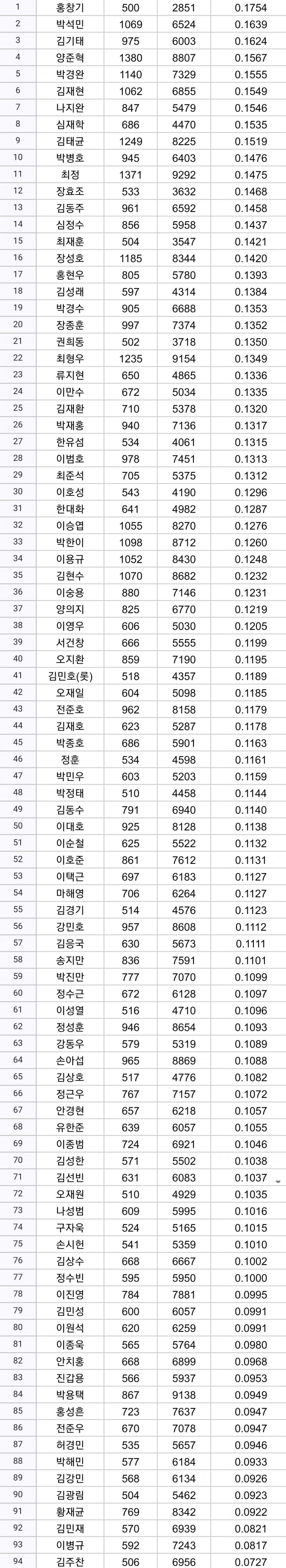 1ebec223e0dc2bae61abe9e74683706d22a04c83d3d0cfb2b7c5c4144f009a8a92d93b3ae8e361d05cf15fb0bbf0f05ea595