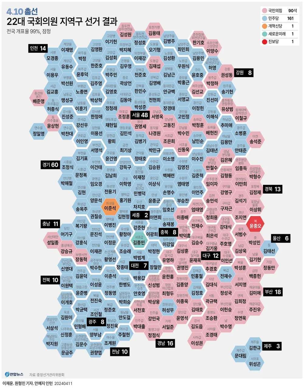 1fadca2ce69f0ca85deedc9112f5726d9f5370d5fff75e38b4f36f5b3824a99037a6f1d7c334adaf07e7d6127a749706e51bdaec0a73bef8c64c3721e58427c4b8b371cb2699c531d101dbd46a83ef97747ee34f58da043dc2e1e098b1058e7870369d21934c90bce2ec9fde5a04edf292a6a1054c98693a9d6a12d64beda1d77515de78f62ff349194389a7efb77e485301a0654e064e96d1cdee76ad953cfd85adec6cfbfdc8