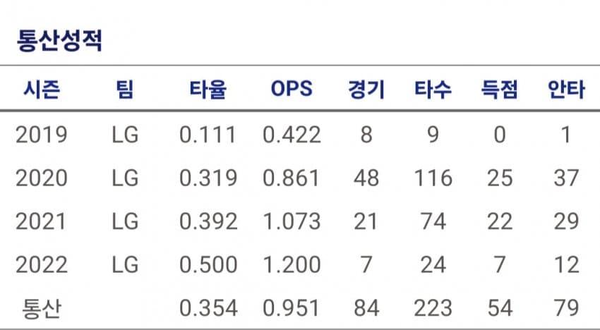 1ebec223e0dc2bae61abe9e74683706d22a14b83d2d5ceb4b4c1c40c652aacaae087fdcf124cf7695e6ff61983b297216d16