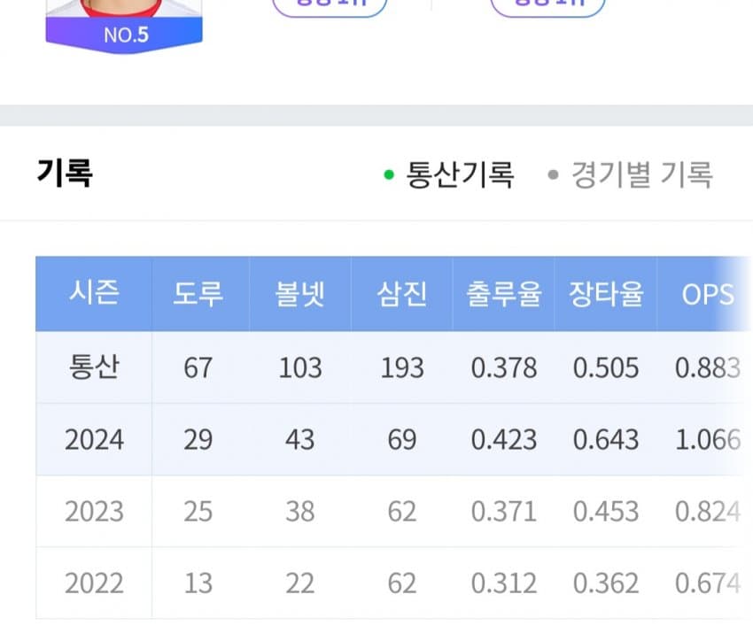 1ebec223e0dc2bae61abe9e74683706d2da34883d3dec8bbb3c4c4044f17909382d162d4595b98cd43565c9429fa8b8ce2