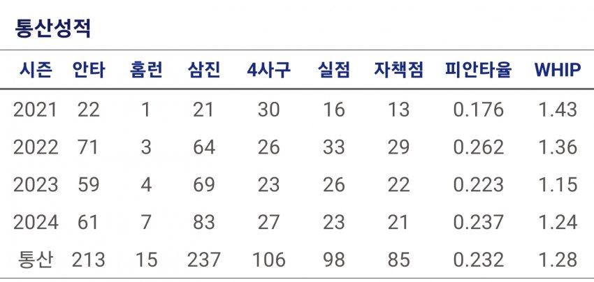 1ebec223e0dc2bae61abe9e74683706d2da34a83d3d6cabbb6c6c40c652ad4adb3cd972a3f253f91b3730afe2d8e10df3606a144