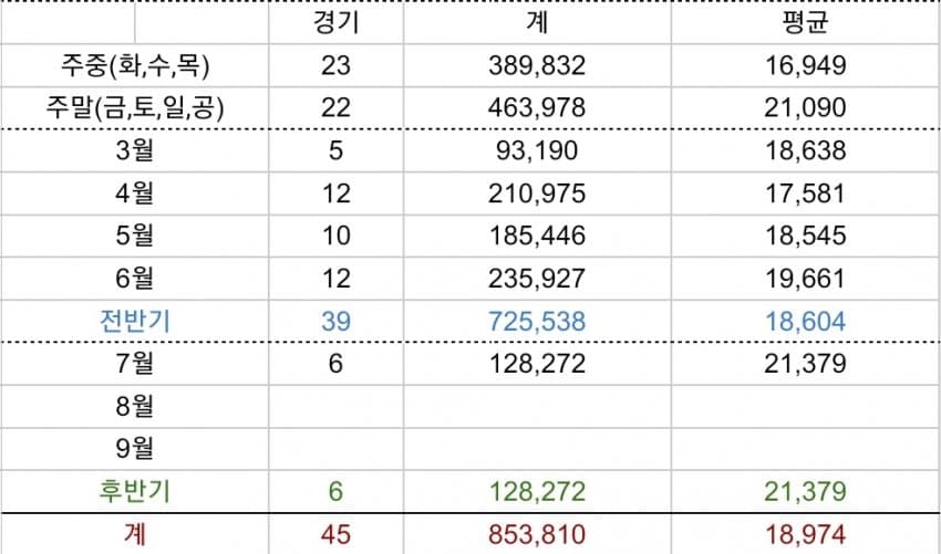 1ebec223e0dc2bae61abe9e74683706d2da34e83d2d4cab0b5c4c4144f009a8a2544bb2585ceb8692b633d82a73ba115a7