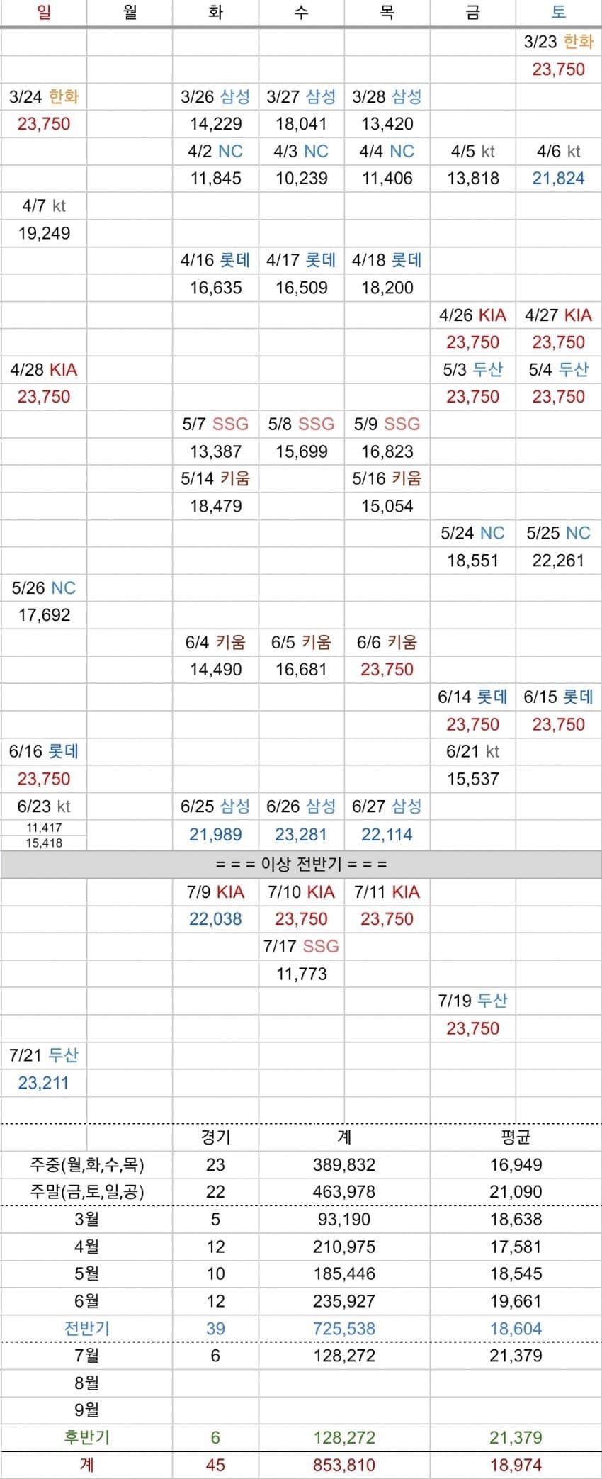 1ebec223e0dc2bae61abe9e74683706d2da34e83d2d4cab1b2c6c4144f009a8afcea23c41c488efa5ba220f4d009662ca7