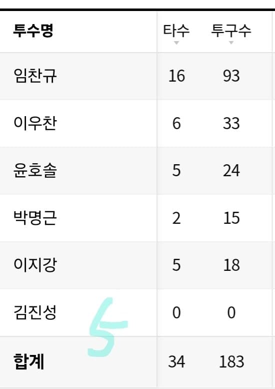 1ebec223e0dc2bae61abe9e74683706d2ea14983d1d5cbb3b5c9c4096633baacaea80a9e776d55ff367ee7845e6bf8