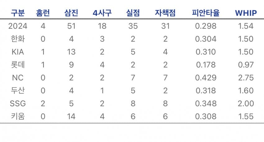 7ceff577b7871e8323e682ed449c7068331c8fffc711bd4826c663a28f66a027bef5195b876c90e925ac349fca37ec5b9e394191