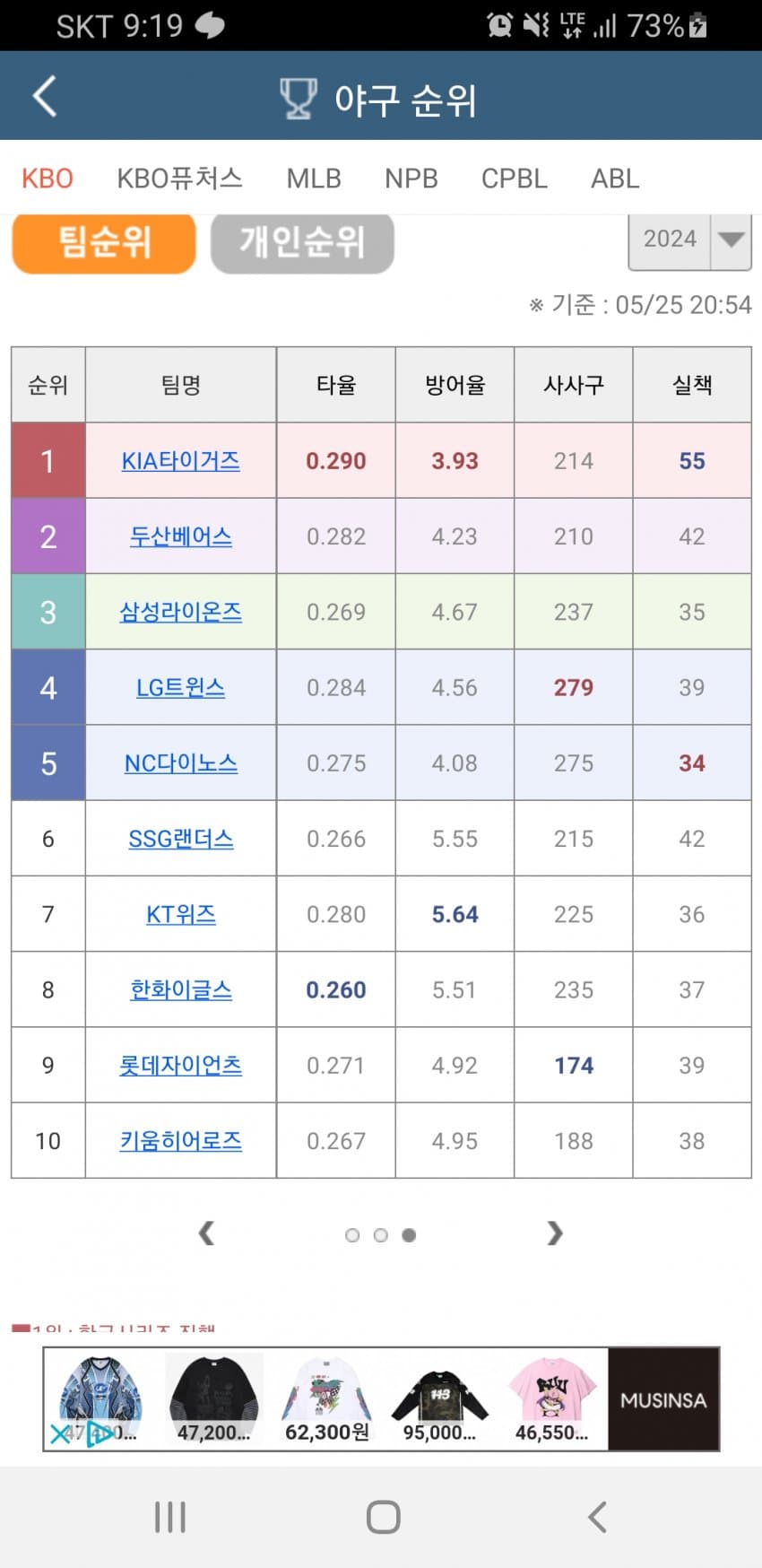 1ebec223e0dc2bae61abe9e74683706d2fa349f1d1d6cabbb6c8c40b6e33baadbe2ac6a4d9d87542bcfecc2d54539737ee8c7c0c