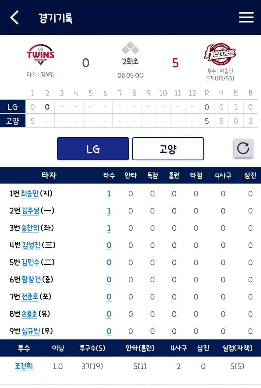 1ebec223e0dc2bae61abe9e74683706d2fa348f1d2d4cebab5c8c40c652aacaaa766cb1095f9e7cde2e042df0dc2b1a69d57f0