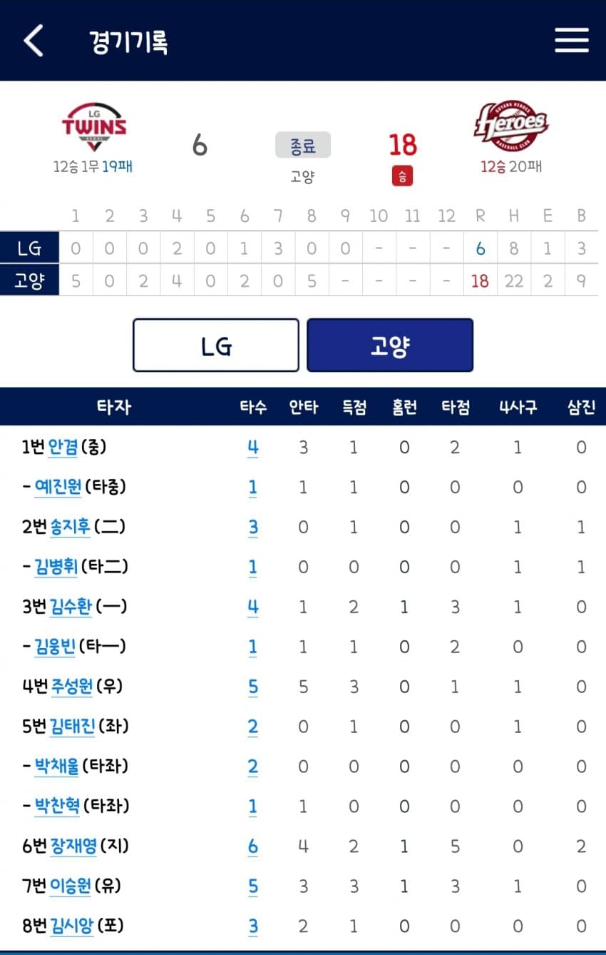 1ebec223e0dc2bae61abe9e74683706d2fa348f1d2d0c8b0b4c2c40c652aacaaf8109b9f7e5629198a80076ed06463f85d02cf