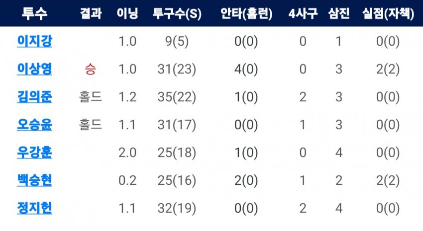 1ebec223e0dc2bae61abe9e74683706d2fa34a83d1d7c9b0b3c2c40c652ad4ad3483264c4ca23ec449b0ddeabdebf748fe652b75