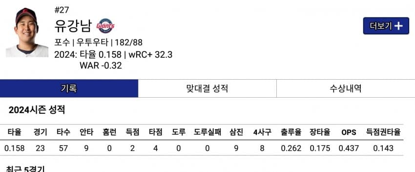 28b9d932da836ff73bec84e54e84746e36d7a5c0ca0685e02938a76cc19d0eea30de